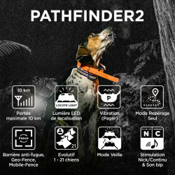Obroża treningowa i GPS Dogtra Pathfinder 2
